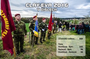 clay2016-cisla